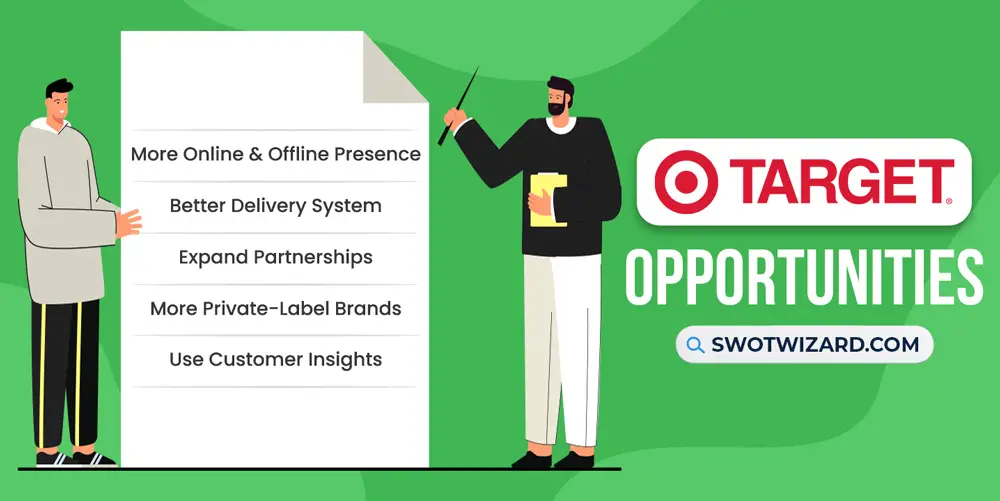 opportunities-for-target