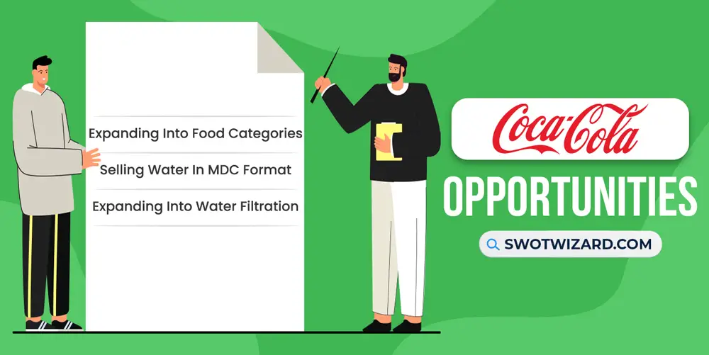 opportunities for coca cola