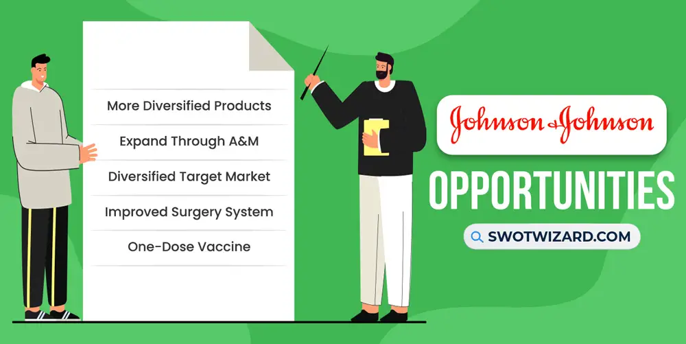 opportunities for johnson and johnson