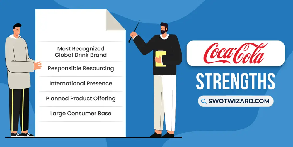 strengths of coca cola