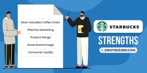 Starbucks Swot Analysis Explore The Magic Of Coffee