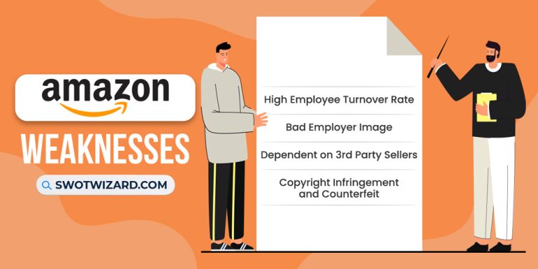 Amazon SWOT Analysis 2024 : Best Report With Infographics