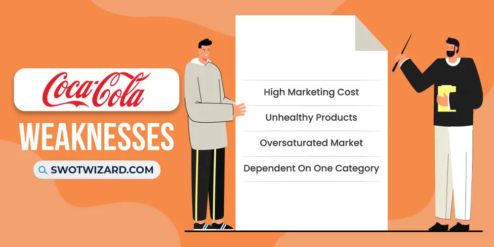 weaknesses of coca cola