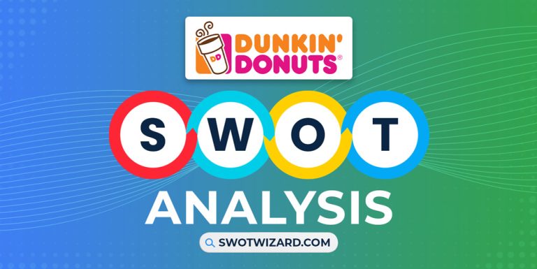 Dunkin Donuts SWOT Analysis 2024: In-Depth Analysis Report