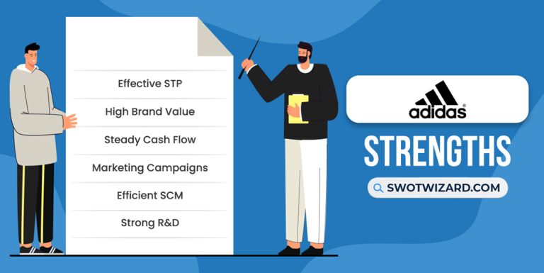 Adidas SWOT Analysis 2024: A Well Researched Report