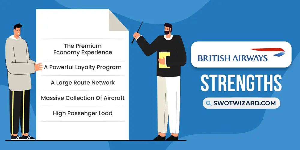 strengths of british airways