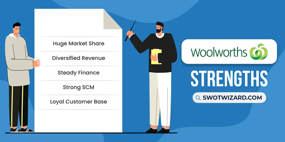 strengths of woolworths