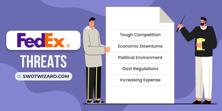 FedEx SWOT Analysis 2023: In-Depth Report With Infographics