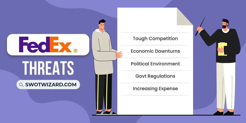 Fedex Swot Analysis 2023 In Depth Report With Infographics 5381