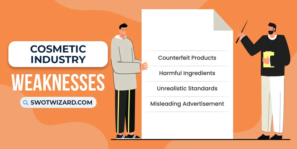 Weaknesses of Cosmetic Industry