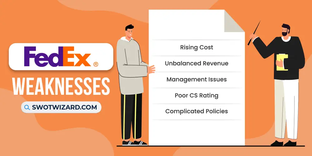 Fedex Swot Analysis 2023 In Depth Report With Infographics 5305