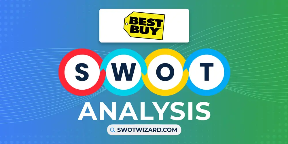 best buy swot analysis