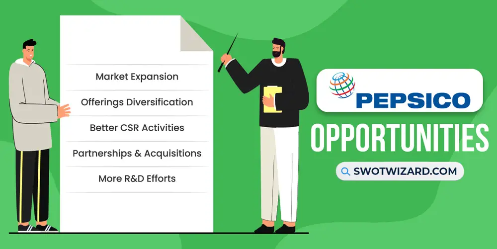 opportunities for pepsico