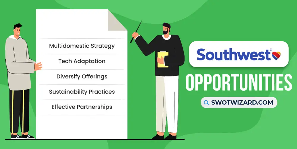 opportunities for southwest airlines