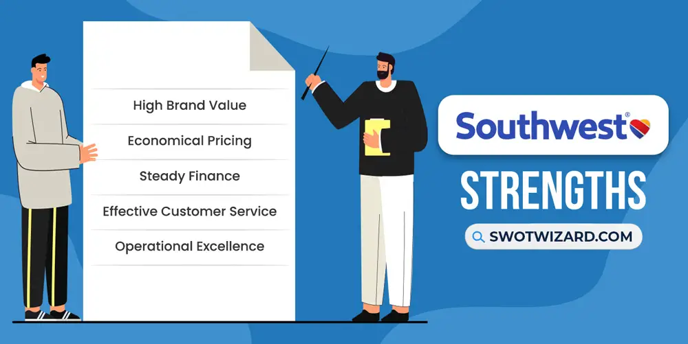 strengths of southwest airlines