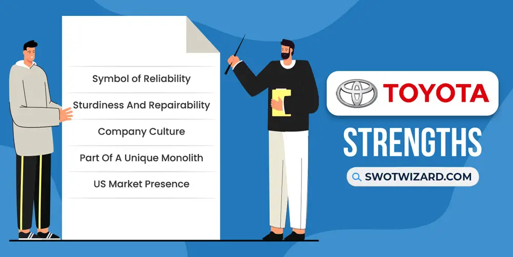 strengths of toyota