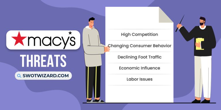 Macy's SWOT Analysis 2024: A Well Researched Report