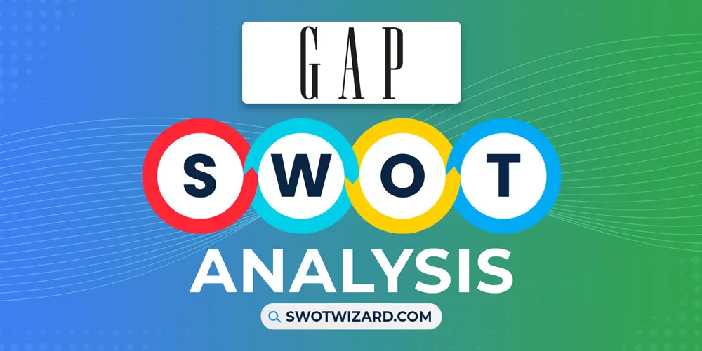 gap swot analysis