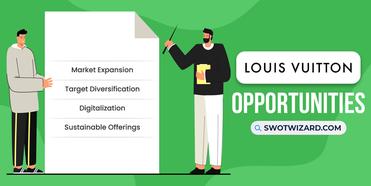 Louis Vuitton SWOT Analysis 2023: A Well Researched Report