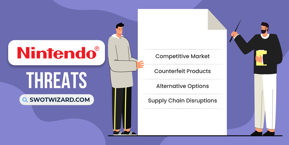 Nintendo Competitors Analysis - Business Chronicler