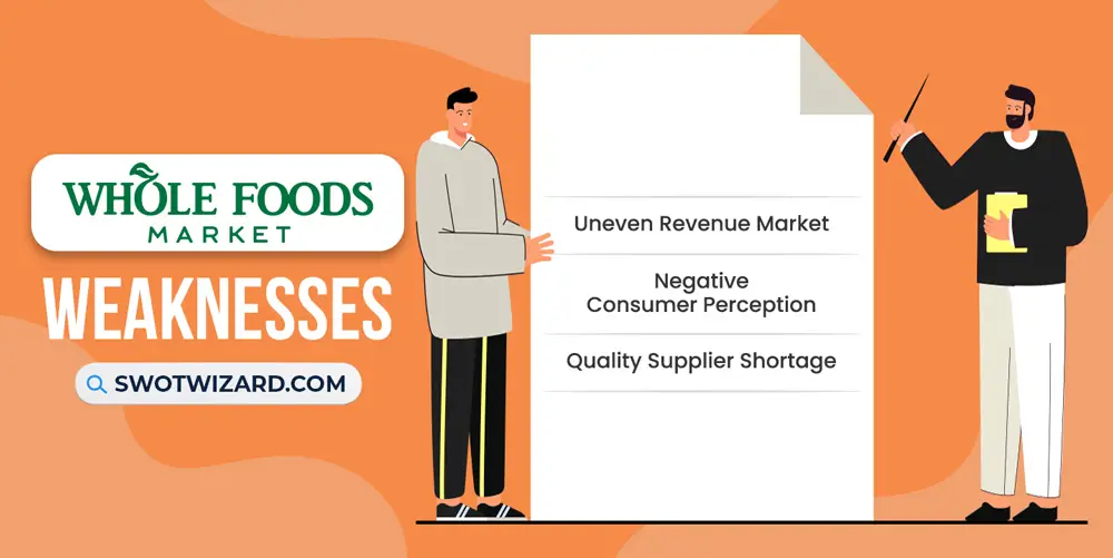 weaknesses of whole foods