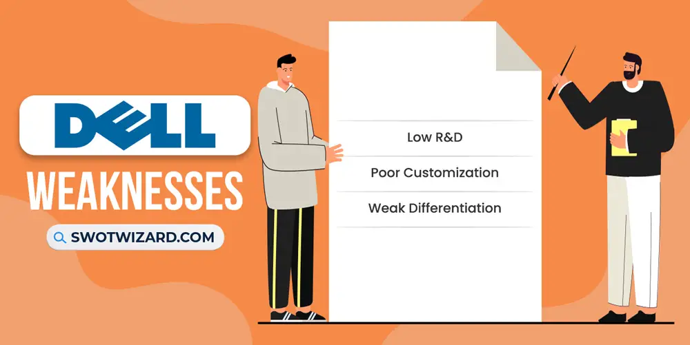weaknesses of dell
