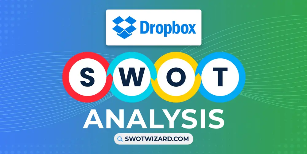 dropbox swot analysis